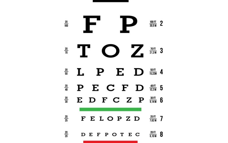 Eye Test Chart Vector. Letters Chart. Vision Exam. Optometrist Check. Medical Eye Diagnostic. Sight, Eyesight. Optical Examination. Isolated Illustration